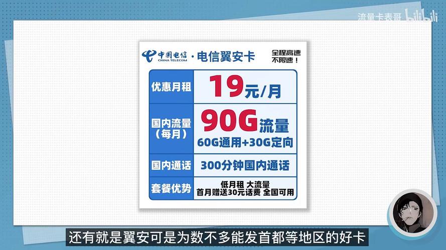 电信梦安卡是哪里的套餐?