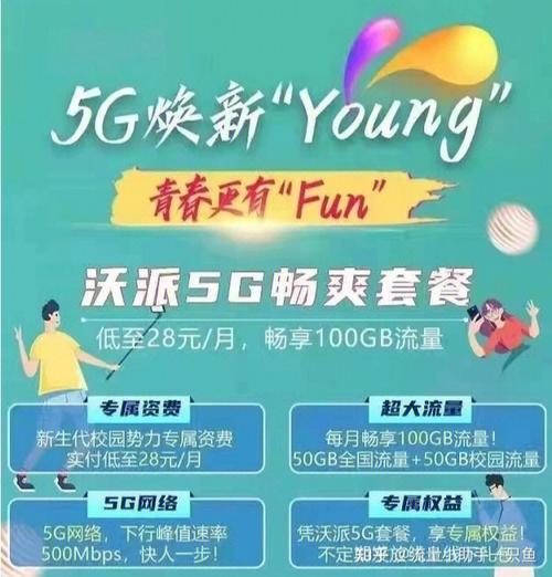 达州大竹联通卡套餐多少?