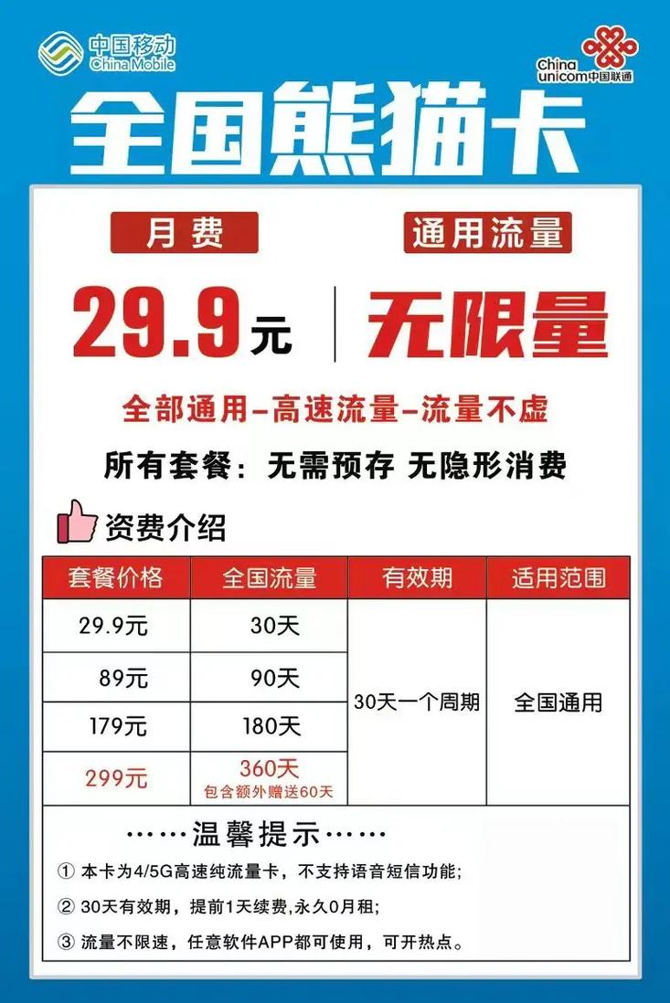 移动熊猫卡套餐怎么样?