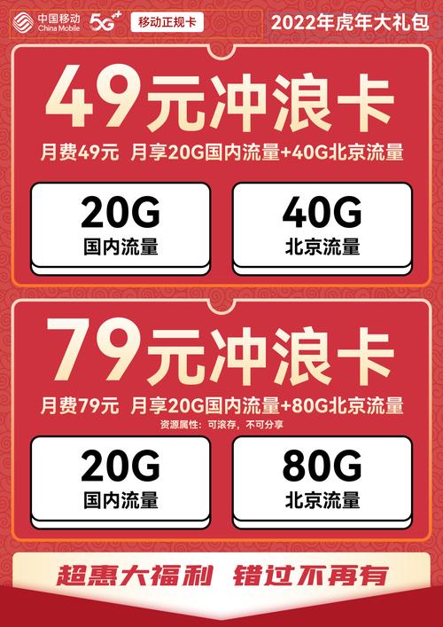 冲浪卡移动套餐怎么样?