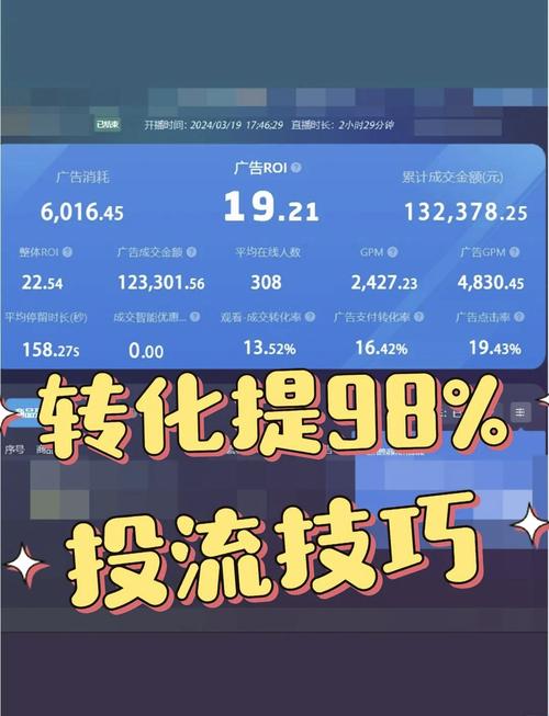 精选联盟怎么投千川?