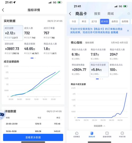 千川投流数据如何优化效果？
