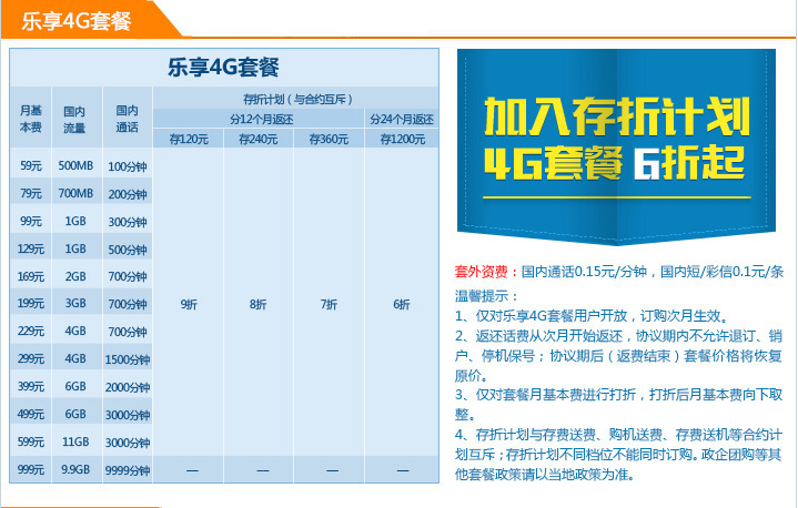 百色哪里可以购买电信卡套餐？