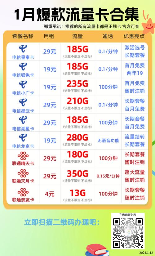 电信星海卡归属地是哪里？