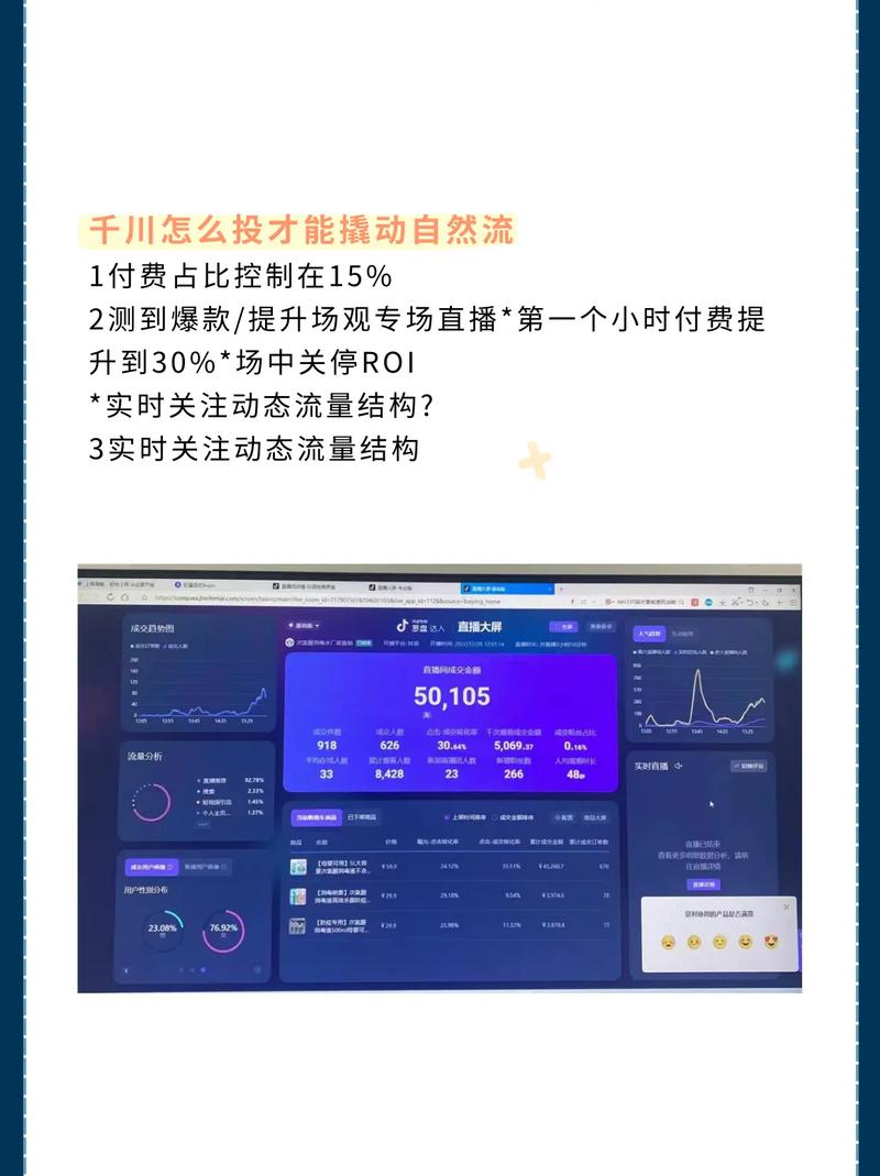 视频投千川怎么设置?