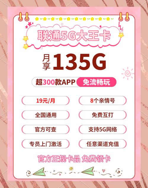 联通卡怎么查套餐金额多少?