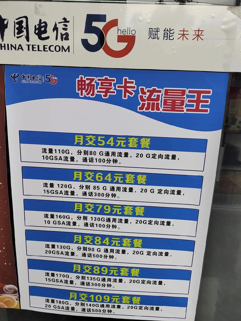 电信卡靓号去哪里选套餐?