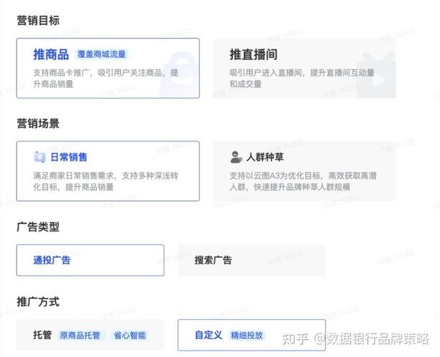 千川怎么投自己店铺?