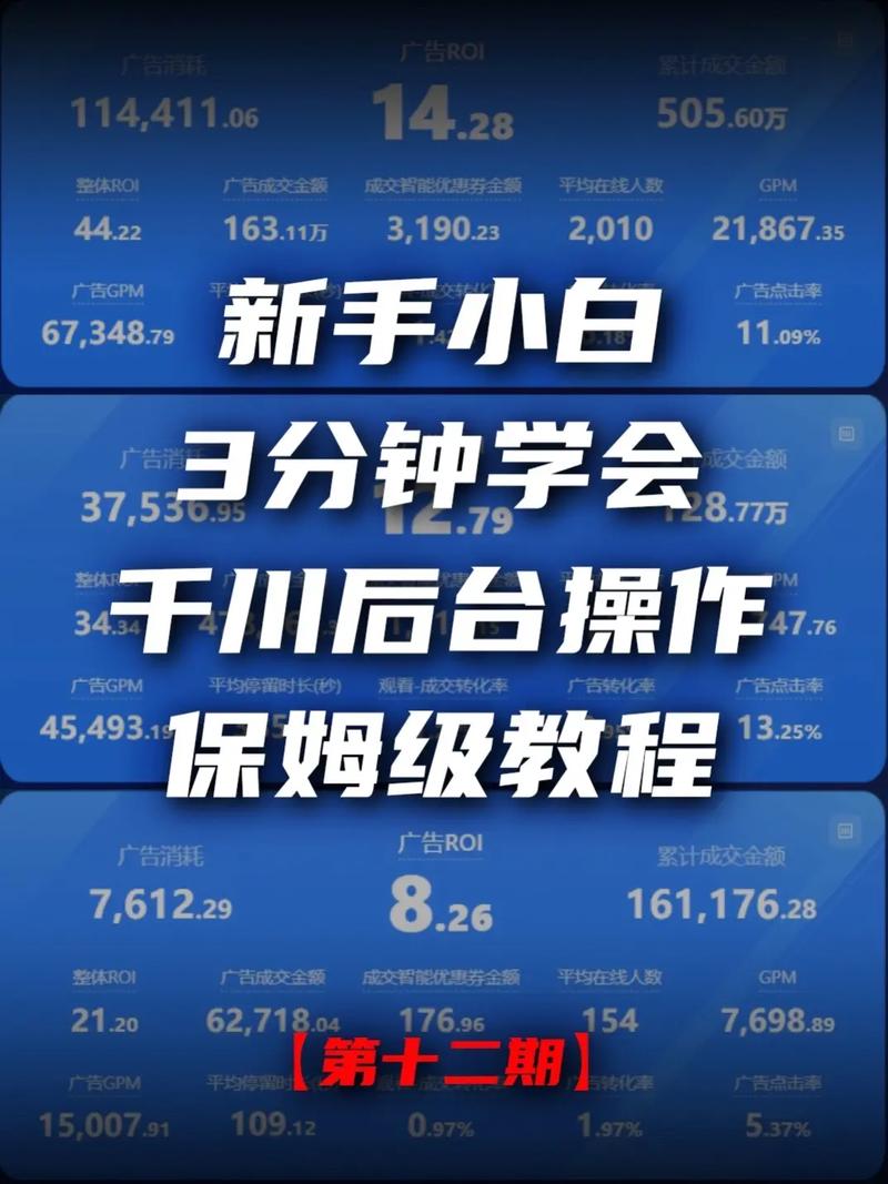 反季千川怎么投?