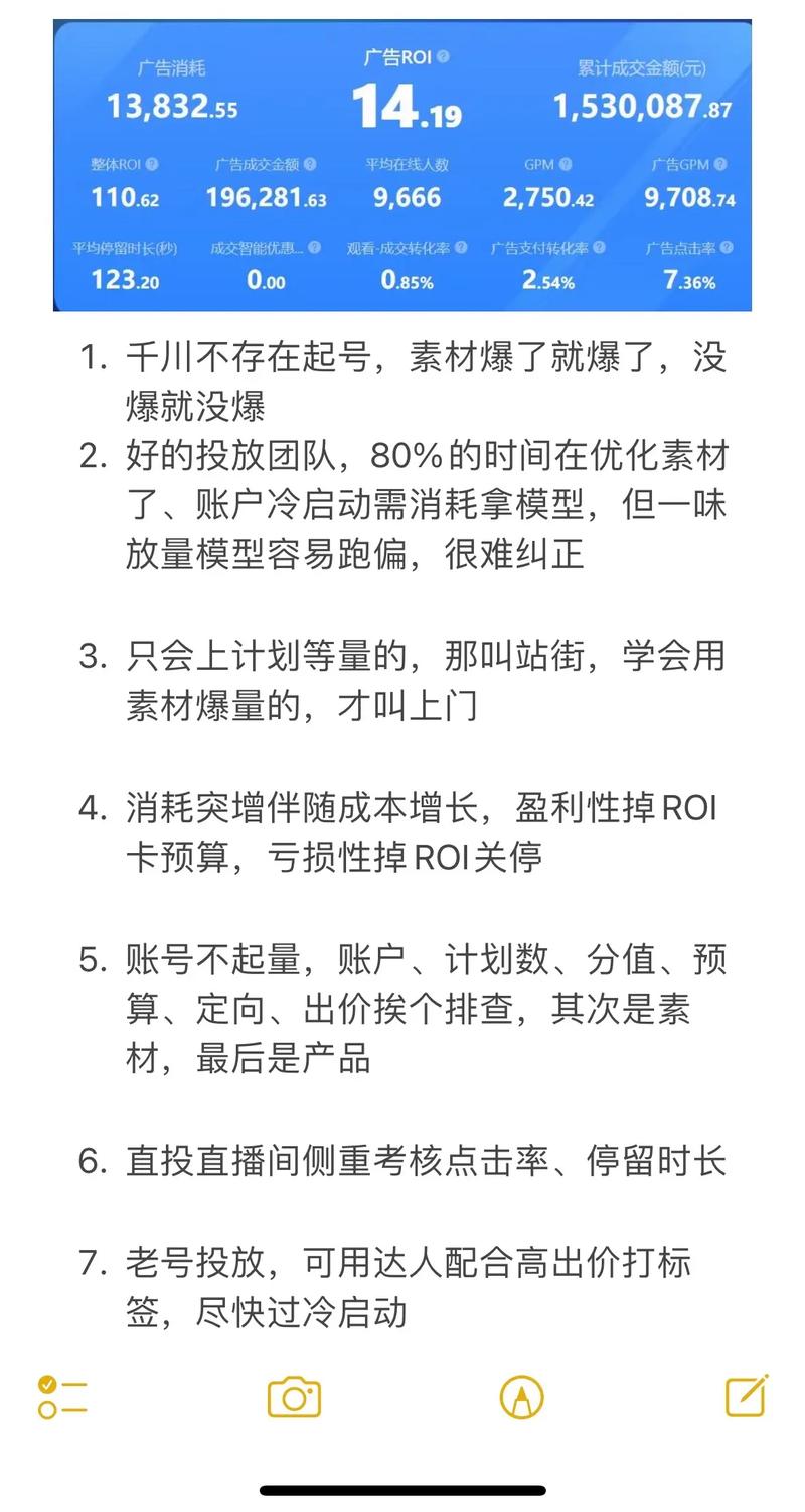 千川兴趣品投放的正确步骤是什么
