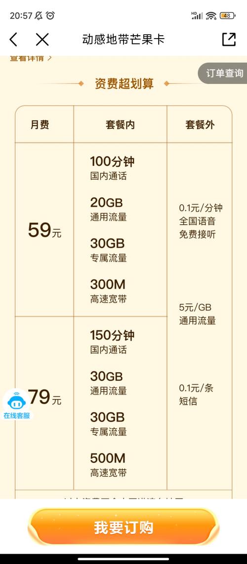 移动迷你卡套餐怎么样？