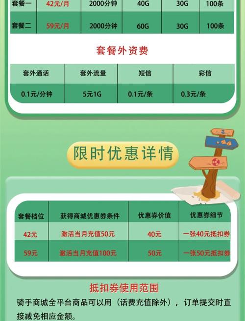 移动骑士卡套餐性价比如何？值得办理吗？