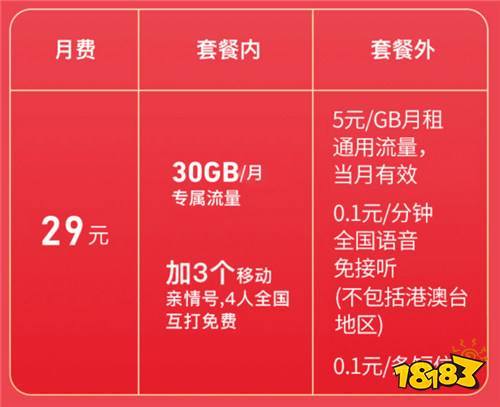 移动花茶卡套餐怎么样?