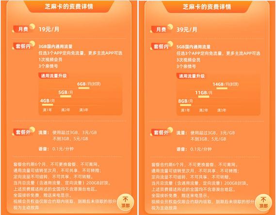 移动奶牛卡套餐怎么样?