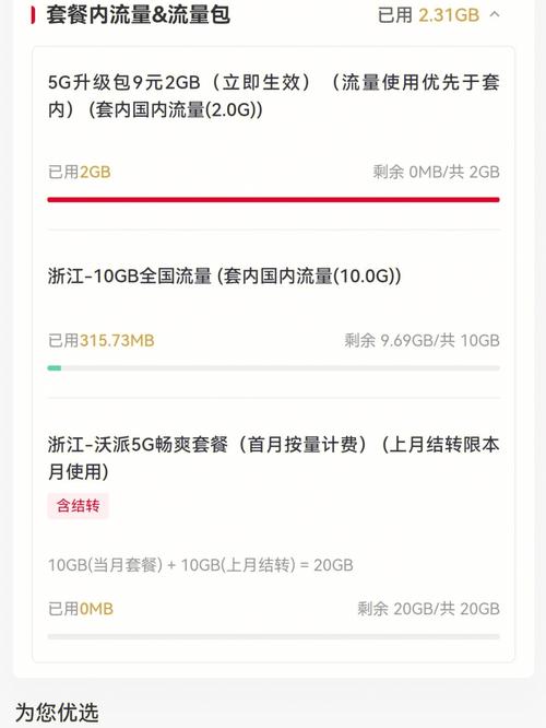 宣威联通卡套餐多少钱?