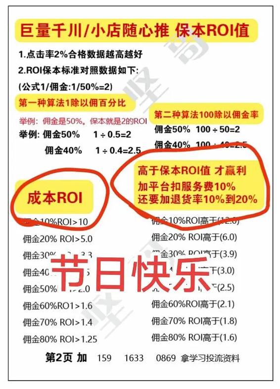 新版千川roi怎么投?