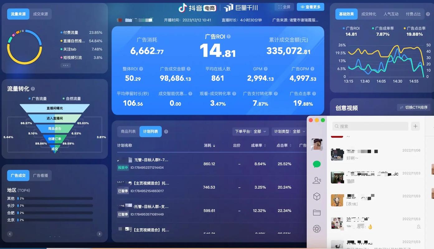 千川付费怎么精准投?