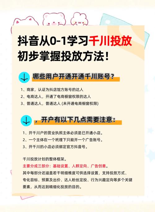 利润20怎么投千川?