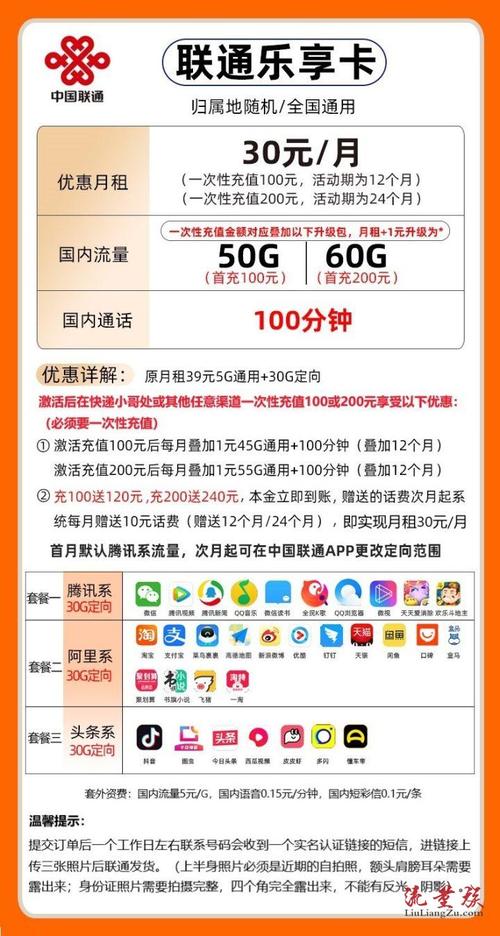 联通卡流量套餐有多少种?