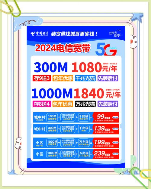 电信卡靓号选套餐去哪里最优惠？