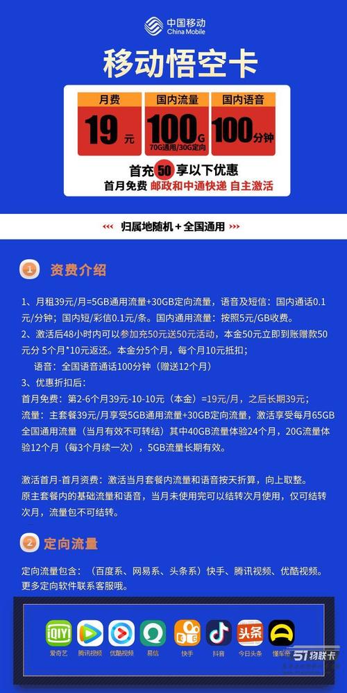移动悟空卡套餐怎么样?