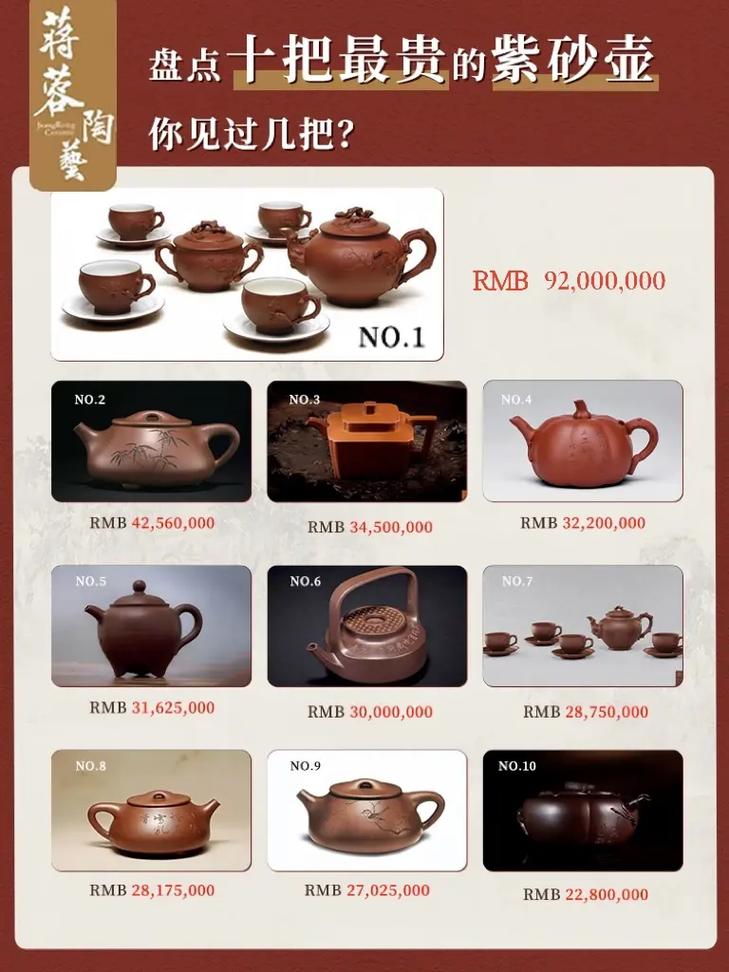 紫砂类目千川怎么投？