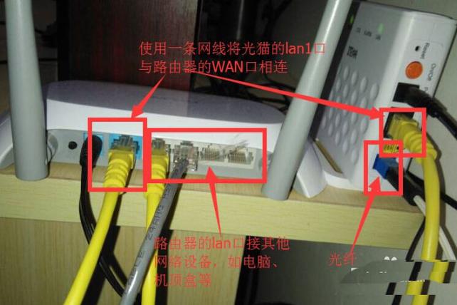 电信宽带如何设置上网?