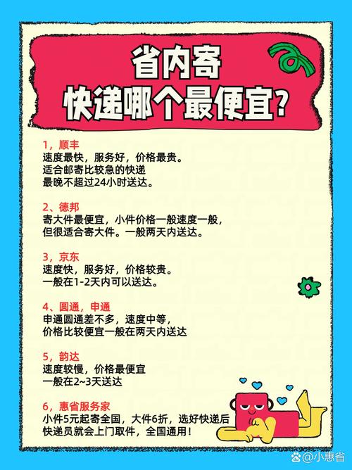 快递卡套餐哪个好用?