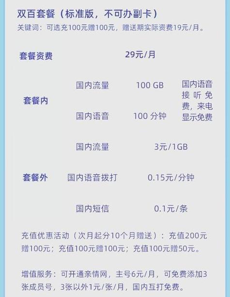 电信沧汇卡是哪里的套餐?