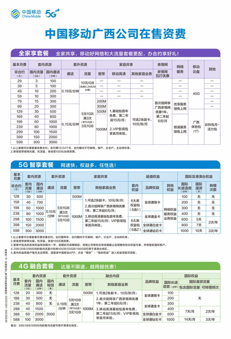 移动5g卡套餐在哪里办？