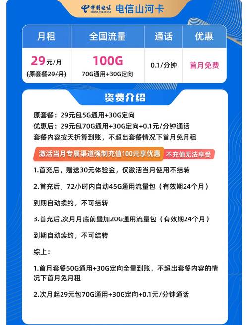 电信小鱼卡套餐怎么样?