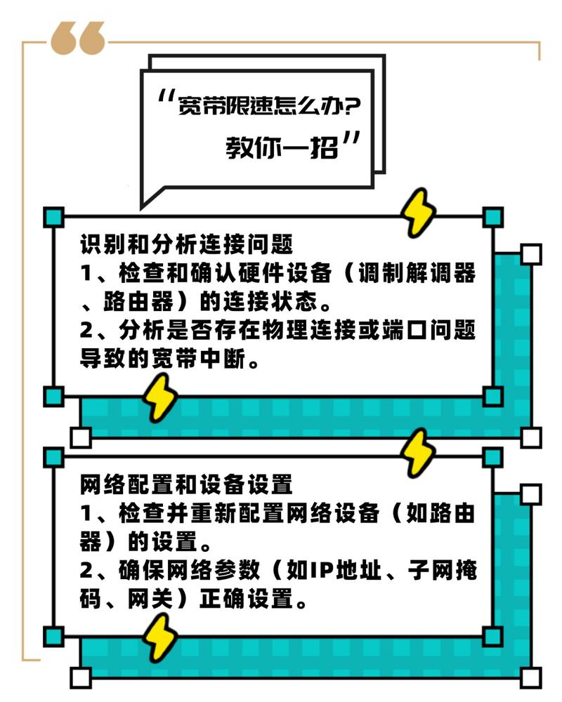 如何限制宽带网速?