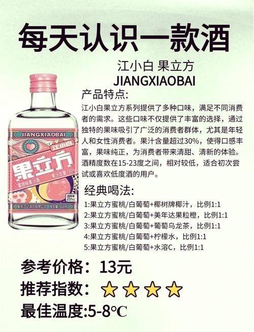 果酒行业怎么投千川？