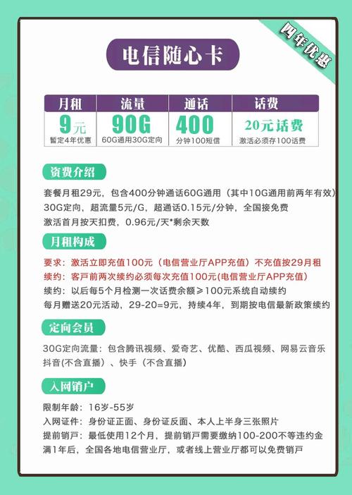 电信随心卡套餐怎么样？值得办理吗？