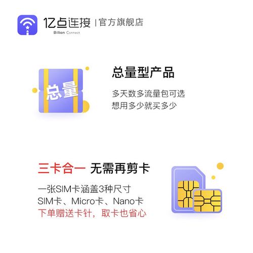 happy卡哪个套餐好?