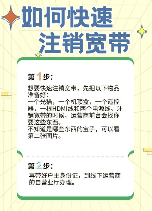 电信宽带如何网上注销?