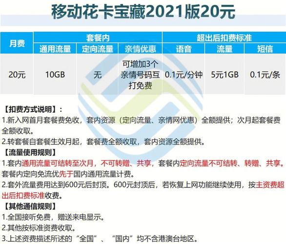 移动花卡39套餐哪里办?