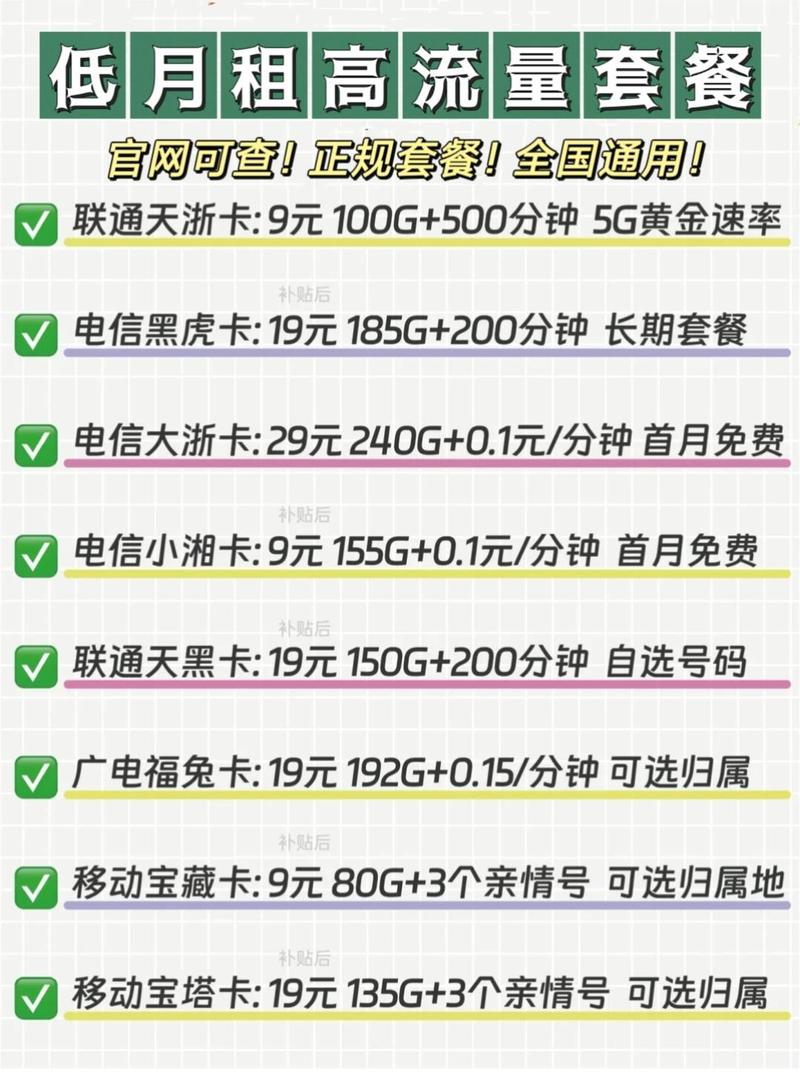 卡友套餐哪个好?