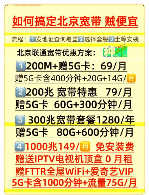 联通卡多少套餐送宽带?