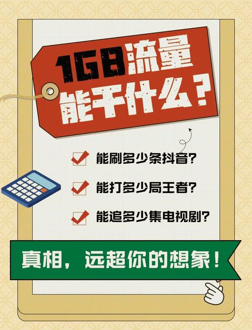 手机1bg是多少流量?