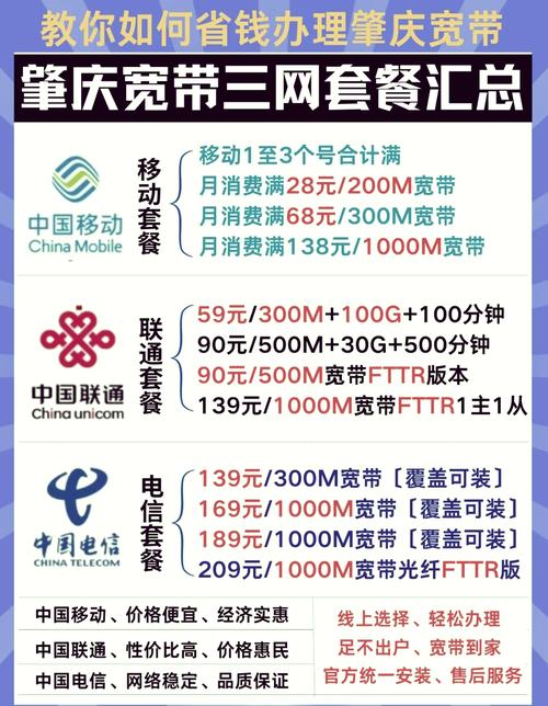 肇庆套餐卡哪个好用?
