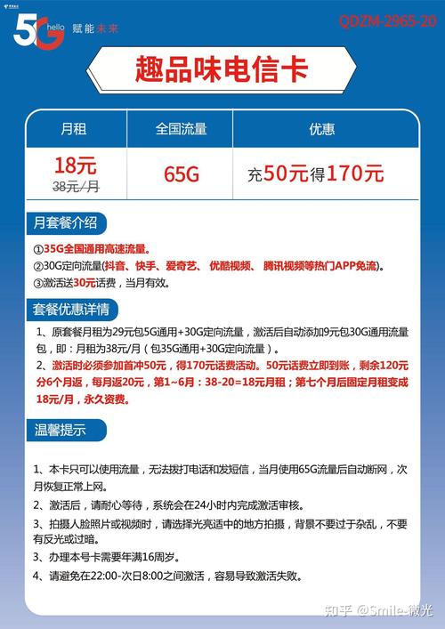 电信卡套餐哪个划算？