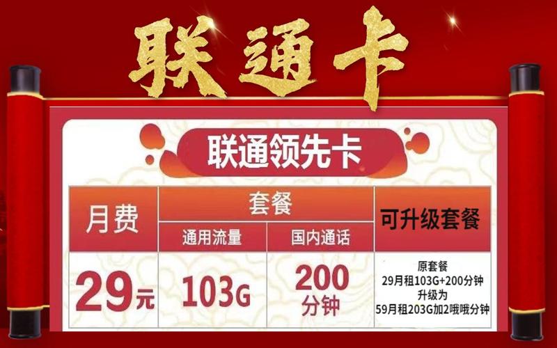 南阳联通卡流量套餐多少?