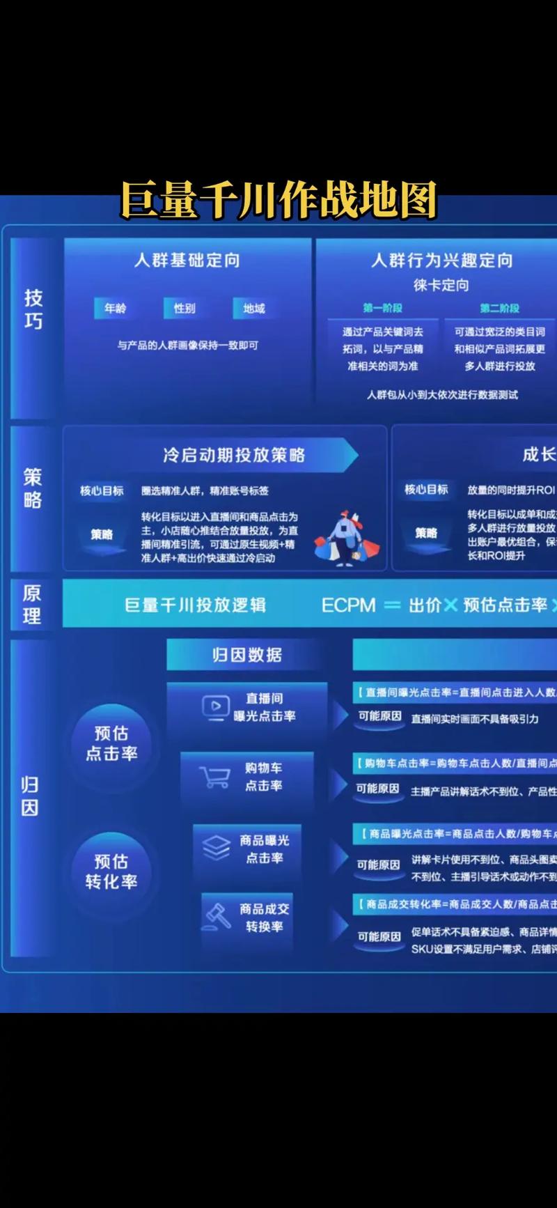 千川图文老店怎么投?