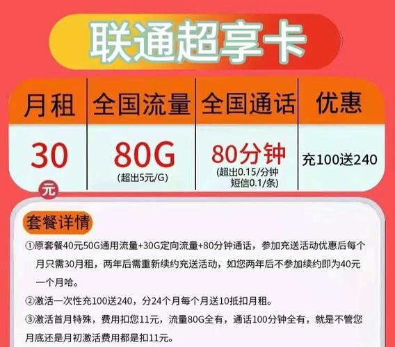 南阳联通卡流量套餐多少?