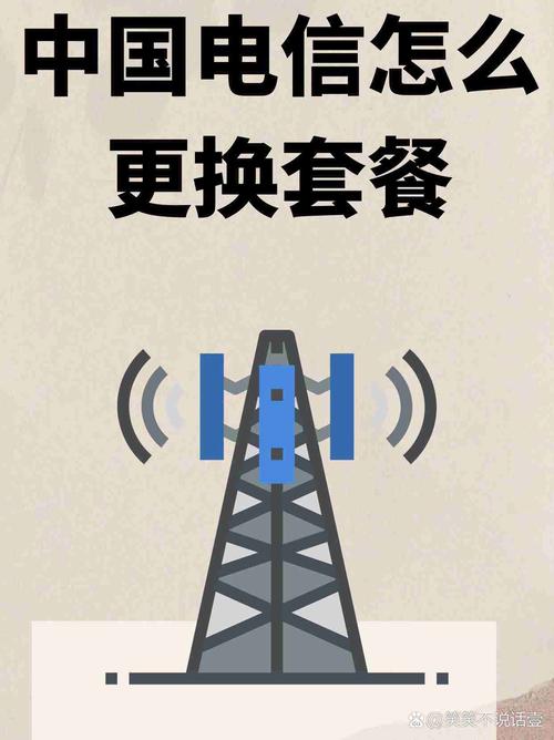 电信卡怎么样设置套餐?