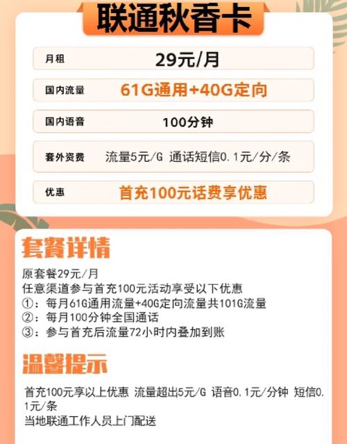 昭通市联通卡套餐多少?