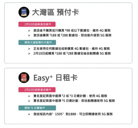 澳门电信卡套餐怎么样?