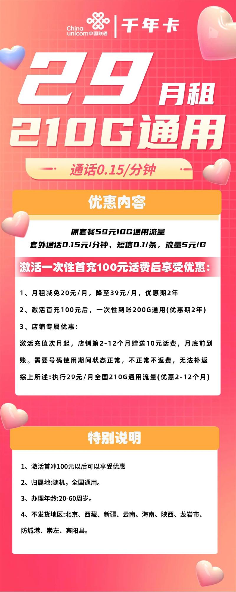 武汉联通卡套餐是多少?