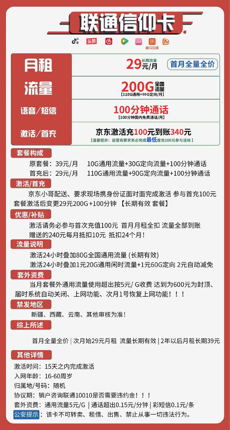 武汉联通卡套餐是多少?